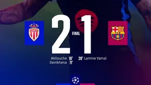 Barcelona pierde meciul cu Monaco în Liga Campionilor; Flick rămâne optimist