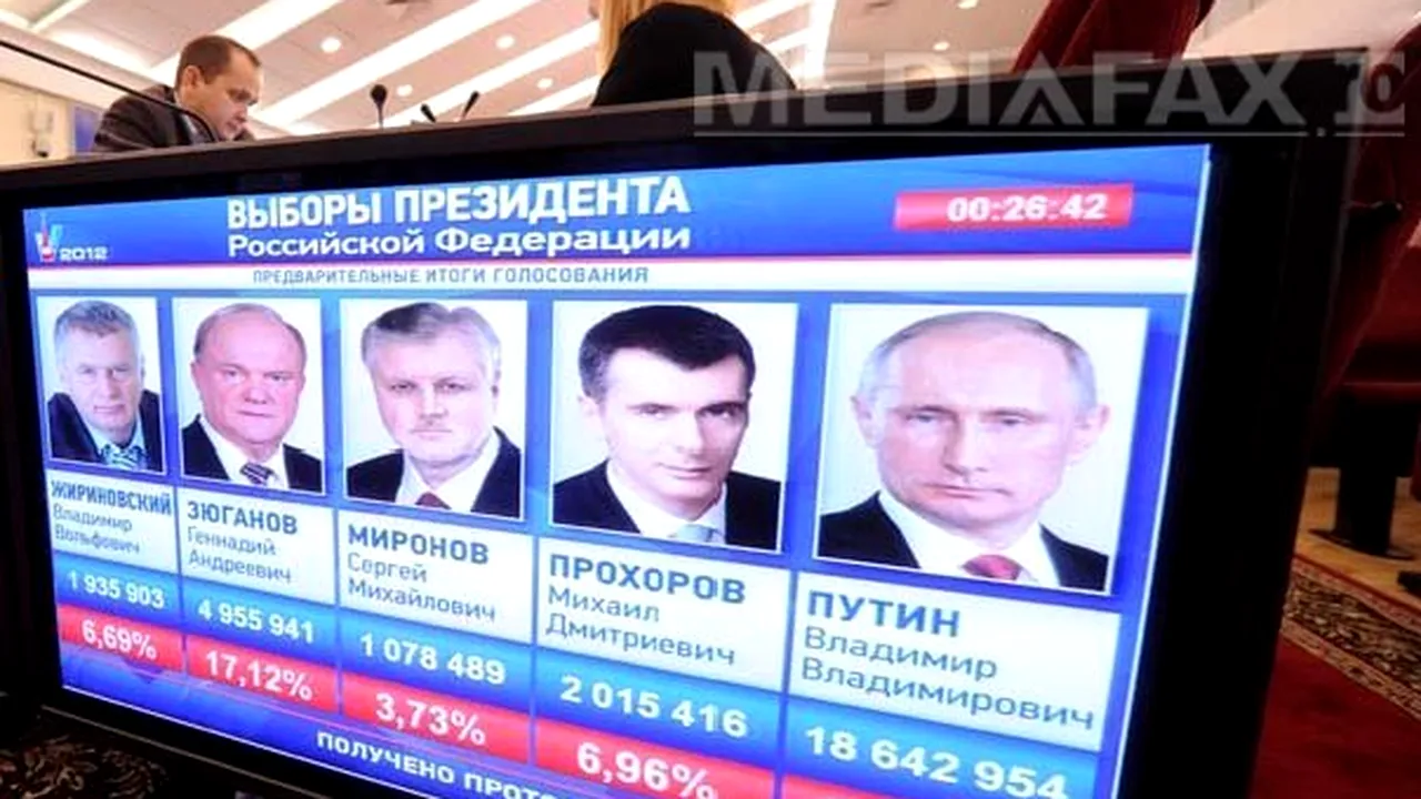 Opoziţia rusă califică alegerile prezidenţiale drept o 