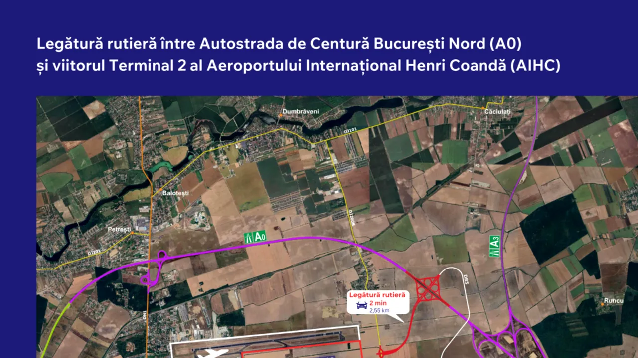 CNIR lansează în licitaţie conexiunea strategică între Autostrada A0 şi Aeroportul Otopeni. Care este valoarea estimată a investiției