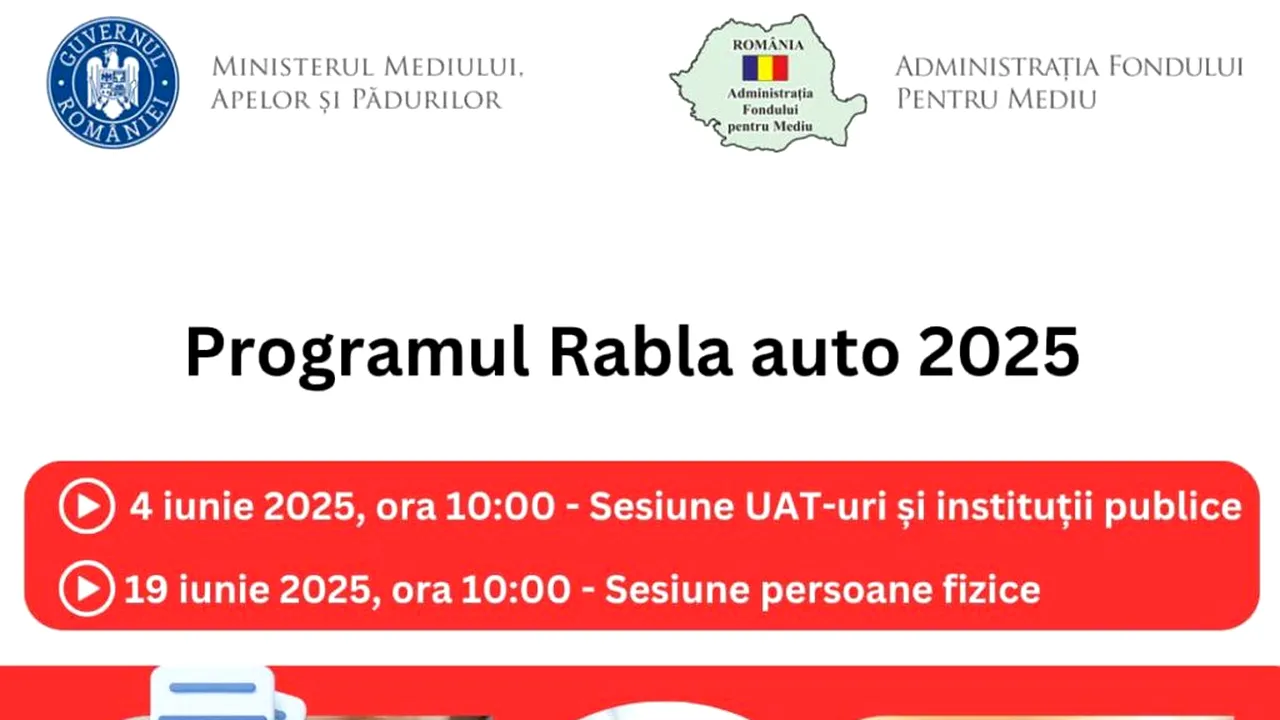 Încep înscrierile în Programul Rabla Auto 2025