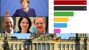Alegeri Germania. Rezultate: Egalitate între Social Democraţi şi Creştin Democraţii. Cum arată posibilele coaliţii