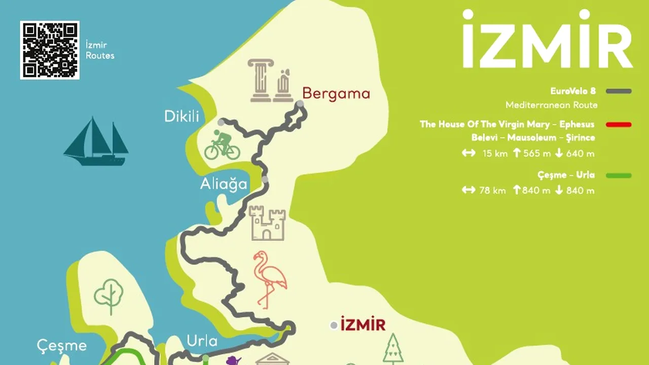 A început numărătoarea inversă pentru Conferinţa EuroVelo şi Ciclism din 2023