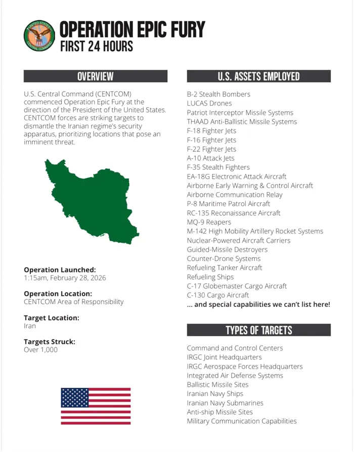 Poza pentru articolul Războiul din Orientul Mijlociu. Trump: SUA vor răzbuna moartea americanilor / Marea Britanie acceptă solicitarea SUA de a folosi bazele sale militare / Pentagonul prezintă operațiunea Epic Fury / Iranul atacă și baze militare unde sunt staționați soldați germani