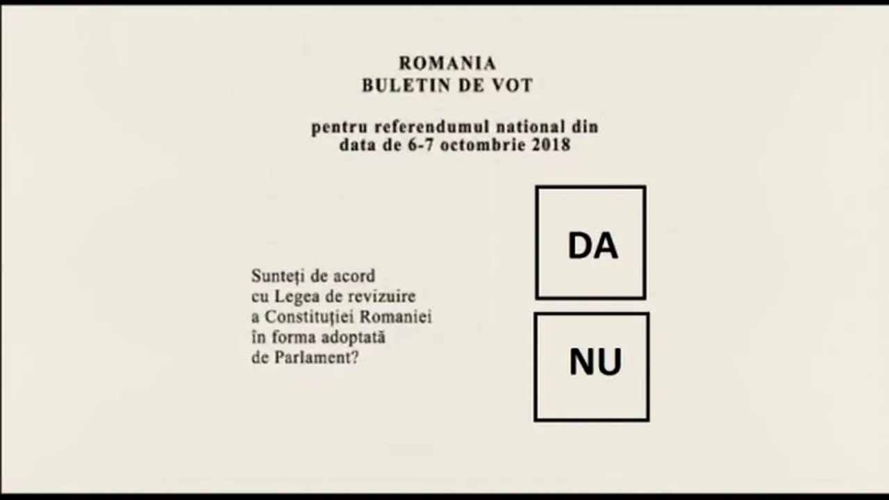 Buletin de vot, REFERENDUM pentru familie. Întrebarea adresată românilor / REZULTATE EXIT POLL