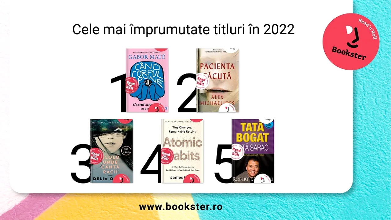 Bookster: În 2022, cea mai căutată carte a fost despre stres şi influenţa lui asupra sănătăţii