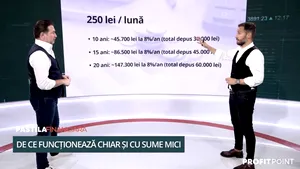 ECONOMIC Cum să transformi economisirea într-un profit real. Strategii simple care fac banii să lucreze pentru tine. PASTILA FINANCIARĂ by Mediafax