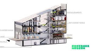 Bucureştiul intră pe harta oraşelor europene care au un muzeu dedicat fotbalului