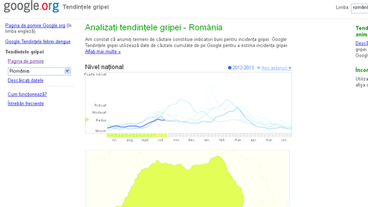 Google include România în Flu Trends, un instrument de estimare a incidenţei gripei