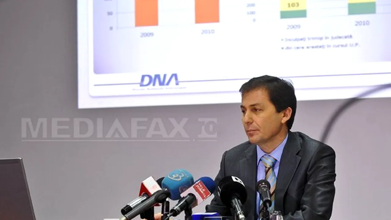 În lipsa unei propuneri ministeriale, Kovesi urmează să-i prelungească delegarea lui Morar la DNA