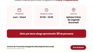 Se redeschide punctul de recoltare a sângelui de la Spitalul Floreasca | Programul pentru donatori
