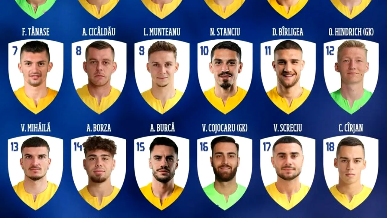 România-Bosnia și Herțegovina. Hagi a anunțat lotul pentru meciul de luni