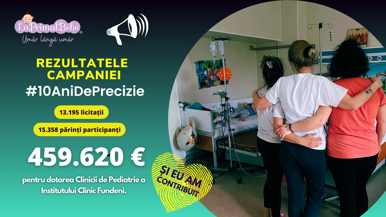 Cea mai mare comunitate de mame din România, LaPrimulBebe, a strâns în 6 zile 460.000 de euro, în cadrul campaniei #10anideprecizie