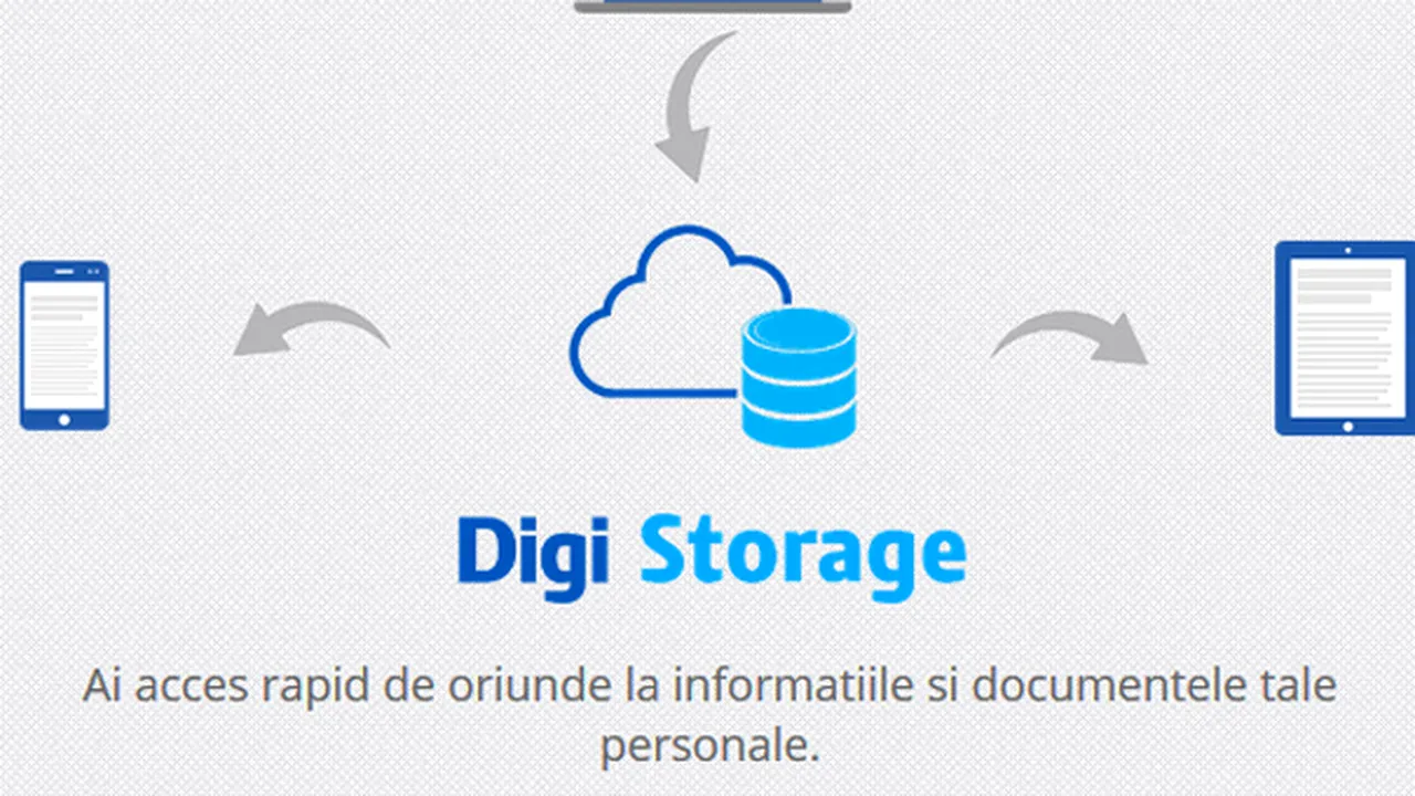 RCS&RDS a lansat un serviciu cloud de stocare de date. Cum funcţionează Digi Storage