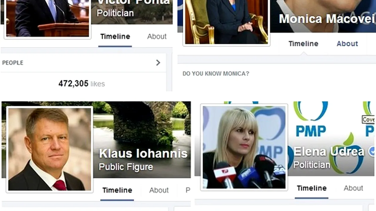 ANALIZĂ: Ponta, Udrea, Iohannis şi Macovei îşi folosesc conturile de Facebook pentru a-şi prezenta realizările şi pentru a se ataca