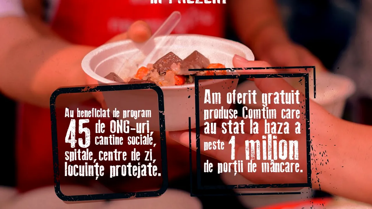 1 milion de porţii de mâncare oferite cu titlu gratuit de Smithfield România 