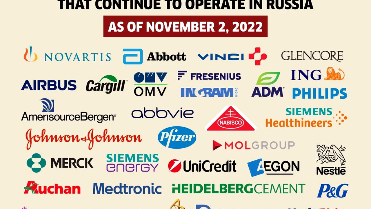 Lista companiilor occidentale care refuză să părăsească Rusia. Unele au filiale şi în România