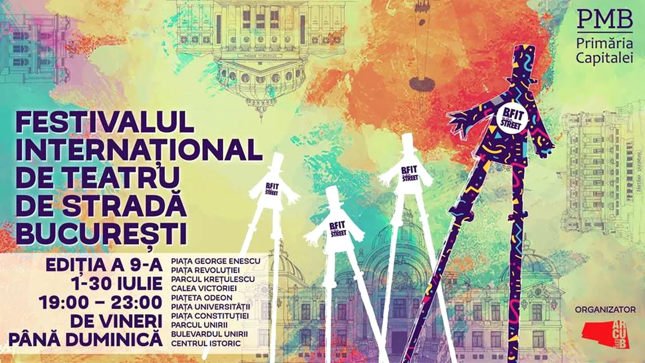 FOTO, VIDEO Începe luna teatrului de stradă în Bucureşti. Festivalul Internaţional -B-Fit in the Street! debutează sâmbătă: Sute de artişti, acrobaţii, teatru urban