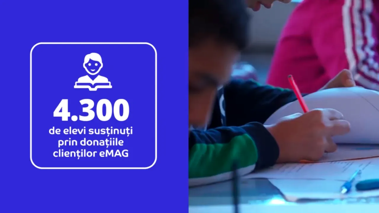 (P) Clienţii eMAG consideră că educaţia este cel mai important factor care poate contribui la progresul ţării. Părinţii şi profesorii au un rol central în privinţa educaţiei copiilor