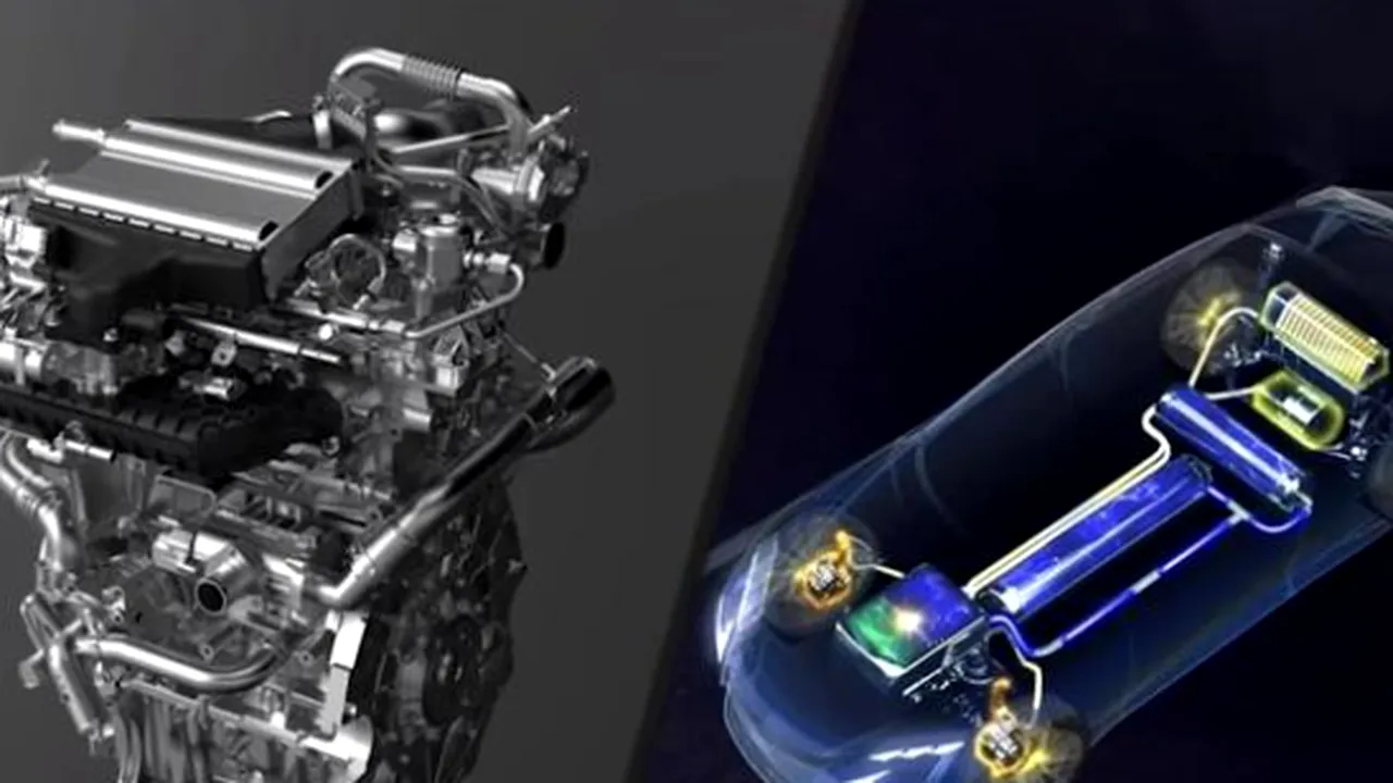 Toyota lansează un motor cu amoniac. Riscuri şi beneficii