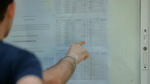 Aproape 4.000 de candidaţi au absentat de la proba obligatorie a profilului la Bacalaureat