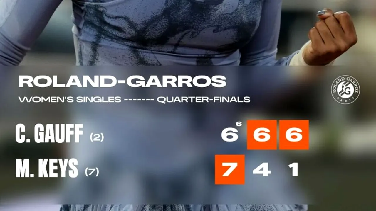 Coco Gauff o învinge pe Madison Keys și se califică în semifinalele Roland Garros