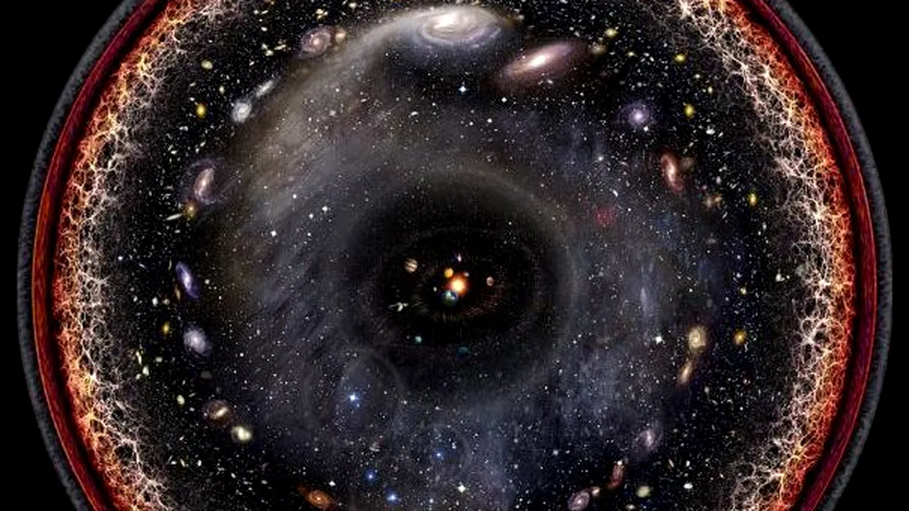 UNIVERSUL într-o singură imagine: De la Terra la galaxia Andromeda, până la 