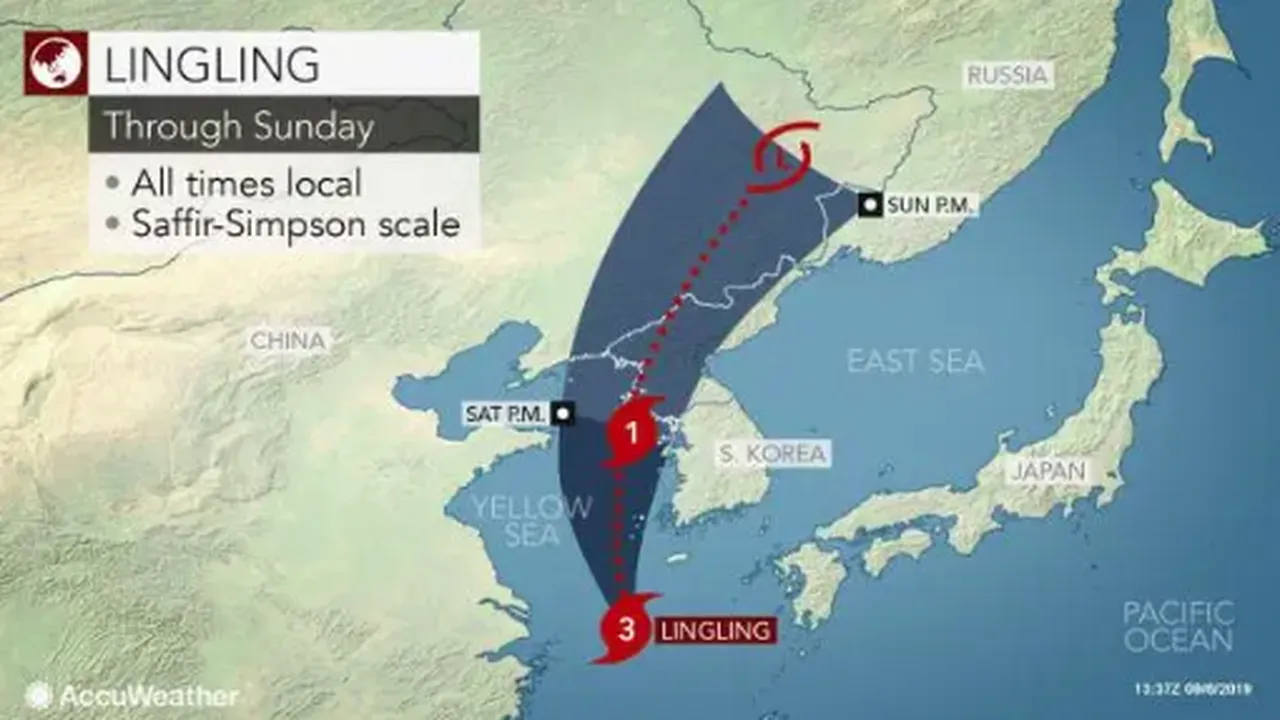 Taifunul Lingling a produs mari pagube în Coreea de Nord. Cel puţin cinci morţi, în urma furtunii violente