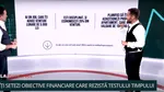 Câți ani ar trebui să economisească un tânăr pentru a-și cumpăra un apartament fără credit? – PASTILA FINANCIARĂ by Mediafax