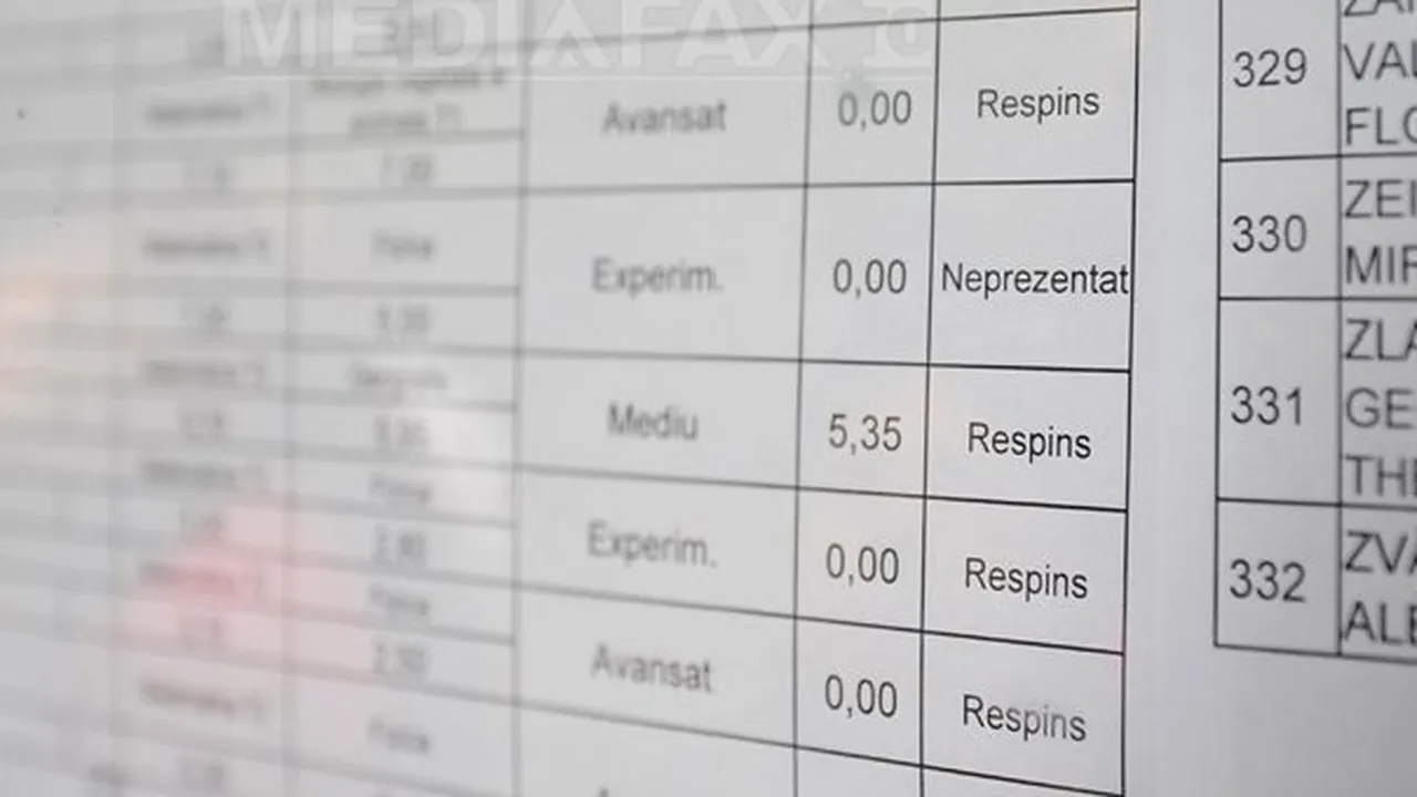 Sălaj: Mai mult de jumătate dintre elevi au promovat examenul de bacalaureat