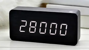 A fost creat ceasul 28, care numără câte zile mai au oamenii de trăit - FOTO, VIDEO