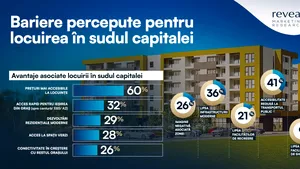 Sudul Capitalei: De la zonă ignorată la pol de dezvoltare urbană – Demontarea miturilor și redefinirea percepției publice