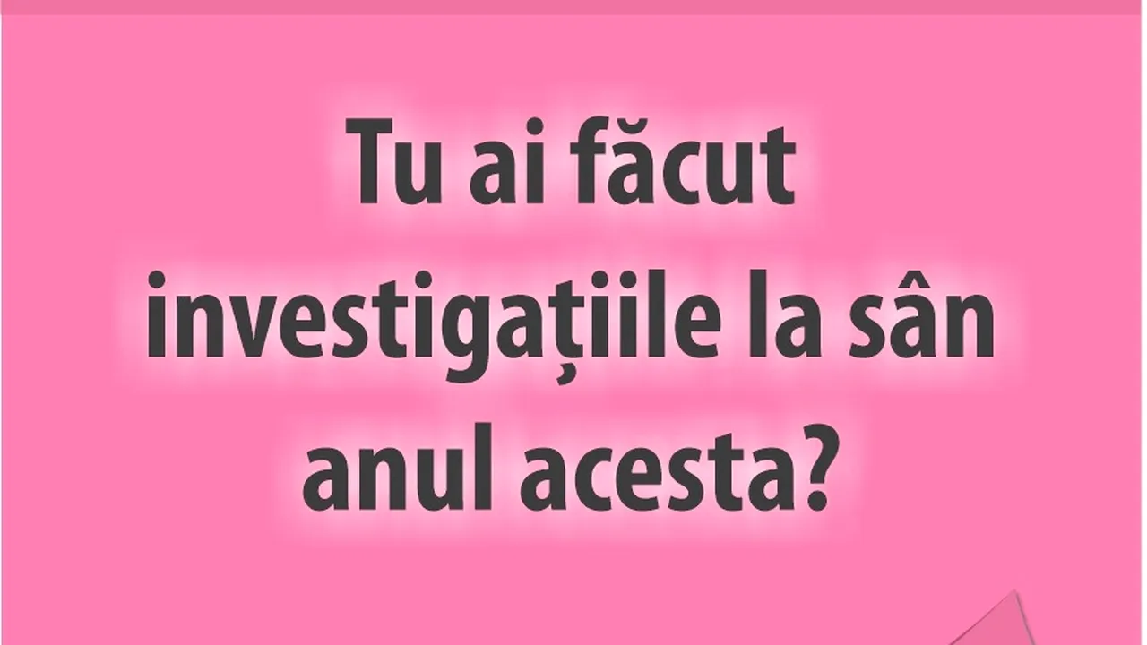Asociaţia Credu prezintă rezultatele studiul privind sănătatea sânilor