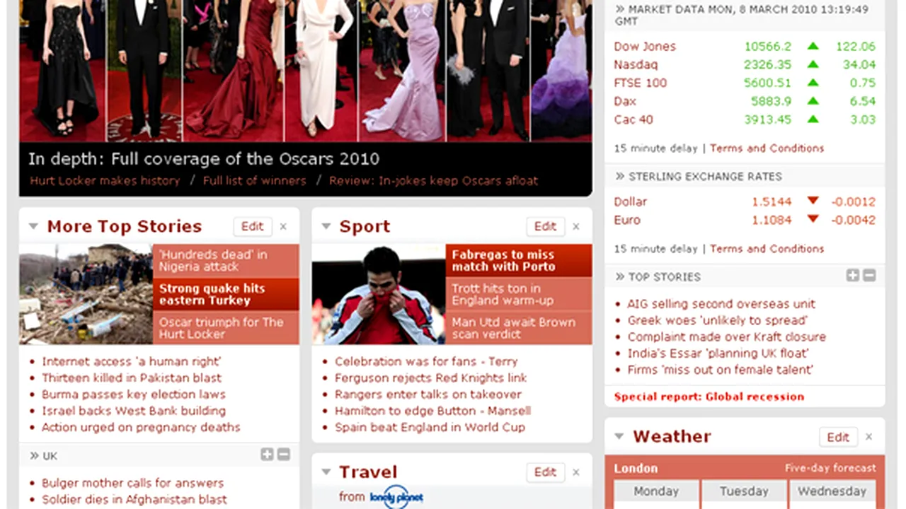 BBC închide 200 de site-uri
