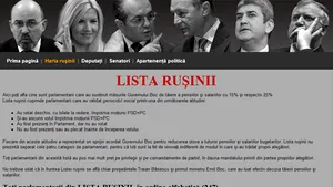 PSD a lansat site-ul Listarusinii.ro, pe care figurează şi deputatul social-democrat Doina Burcău