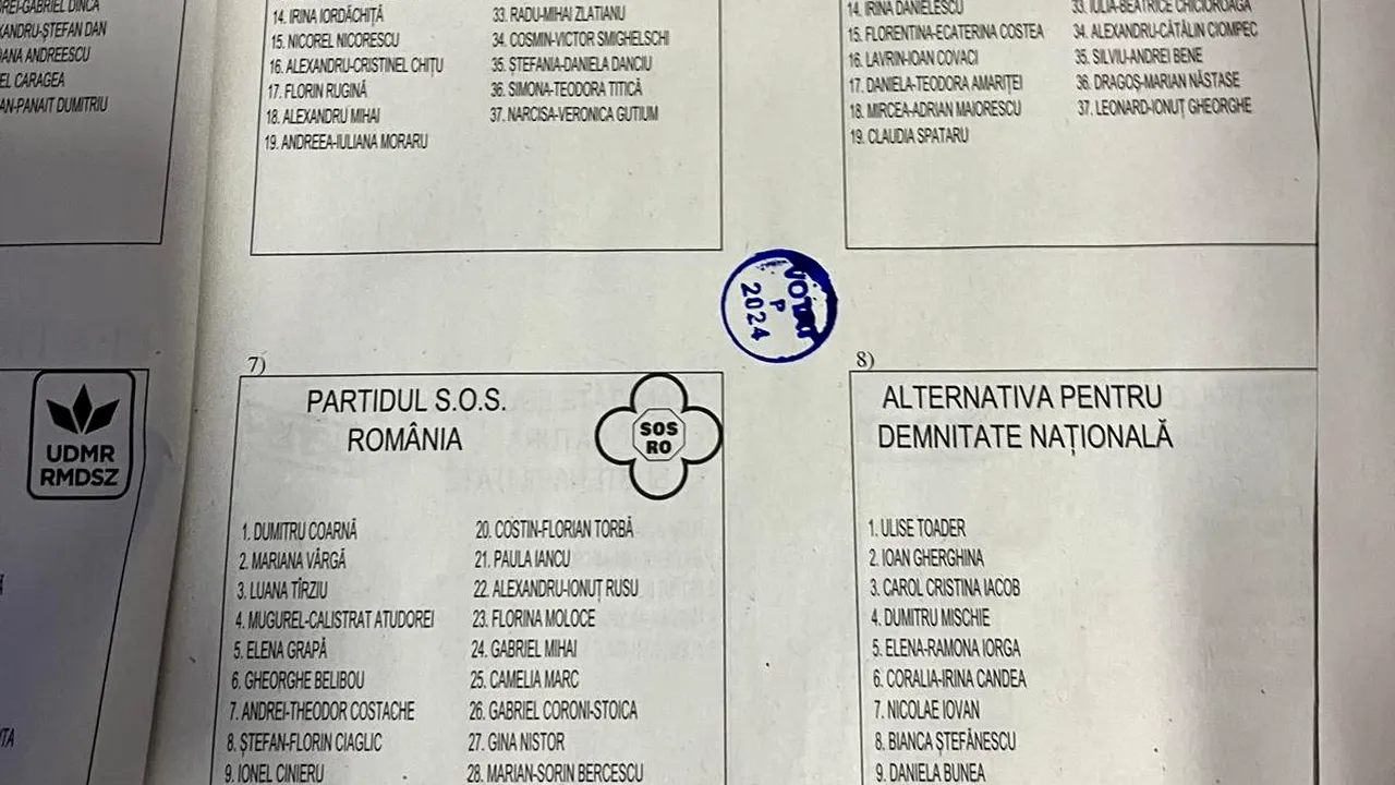 Adrian Sârbu: Le-am dat-o în vot! Tu ce faci?