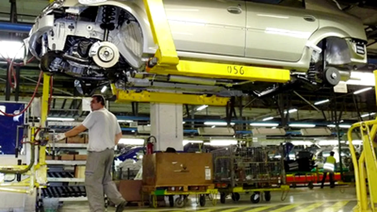 Romanian Carmaker Dacia 2009 Profit At RON230.28M - Unaudited Results