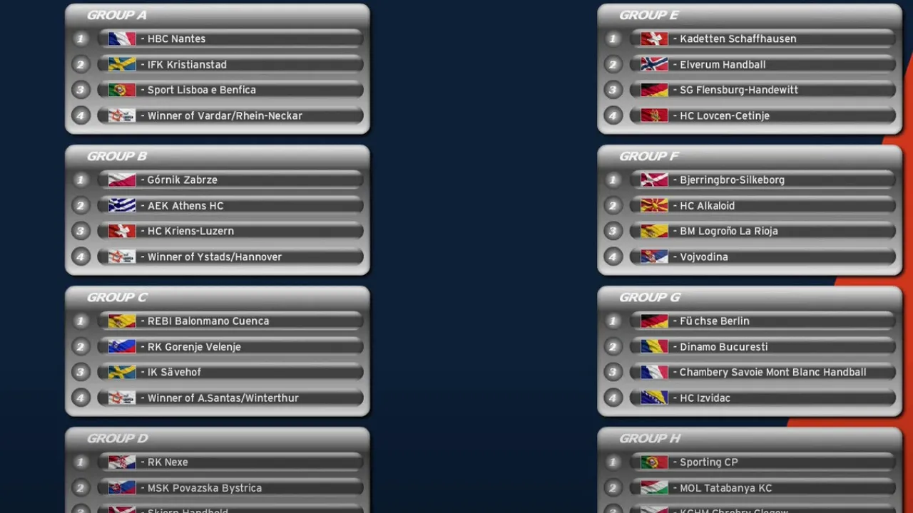 Dinamo, grupă de foc în EHF European League. Va juca cu câştigătoarea ediţiei trecute. Grupele complete pentru Dinamo şi CSM Constanţa