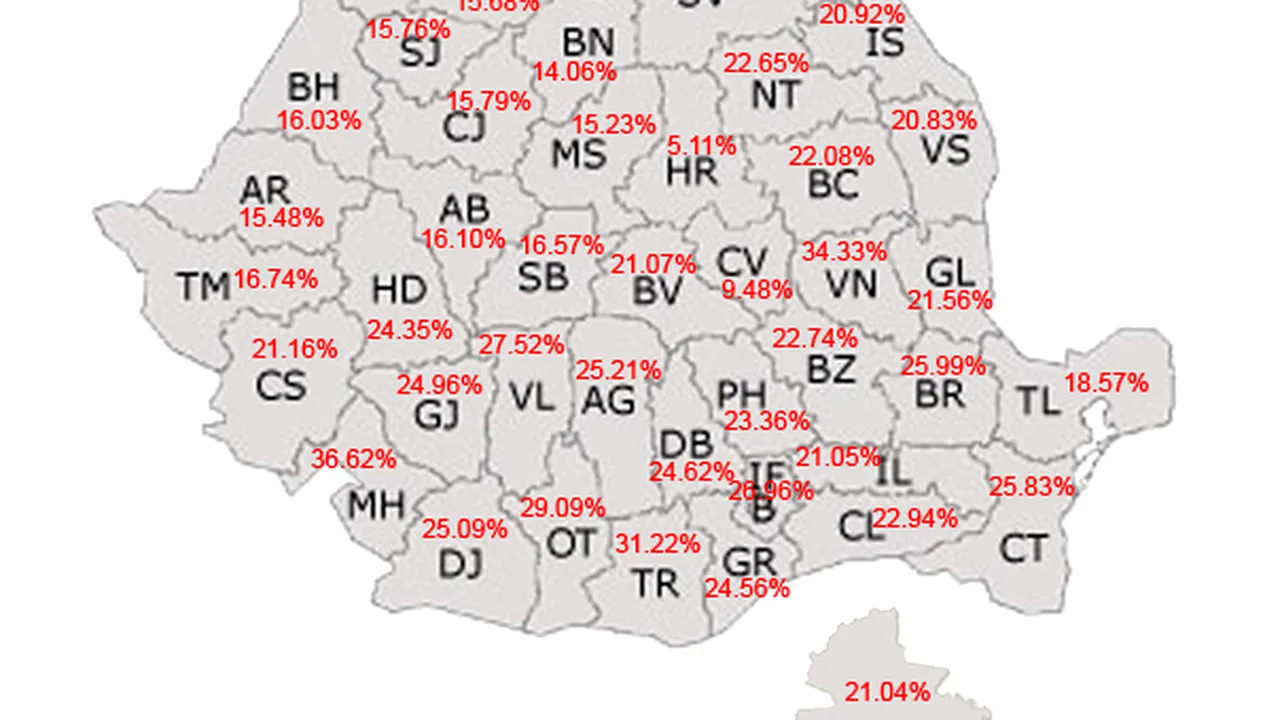 BEC: Prezenţa la referendum la ora 14.00 la nivel naţional era de 21,37%