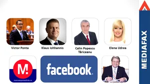 ANALIZĂ Mediafax Research&Monitoring pe Facebook: Ponta - lider detaşat la fani, Iohannis şi Macovei - mai eficienţi - INFOGRAFIC