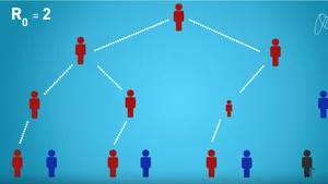 Soluţia în lupta cu pandemia de coronavirus. Ce înseamnă imunitatea de turmă şi cum se obţine