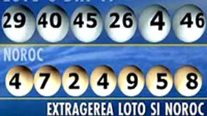 Premiul cel mare la tragerea Loto 6/49 va fi reportat