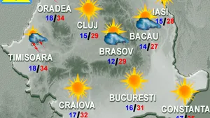 Prognoza meteo: Cum va fi vremea luni şi marţi, în ţară şi în Bucureşti