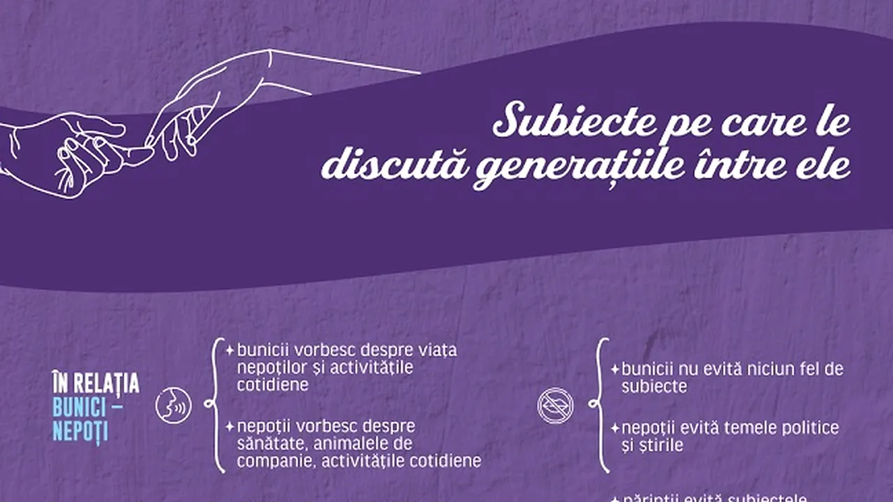 Tandreţea uneşte generaţiile de români şi reduce distanţa şi diferenţele dintre ele