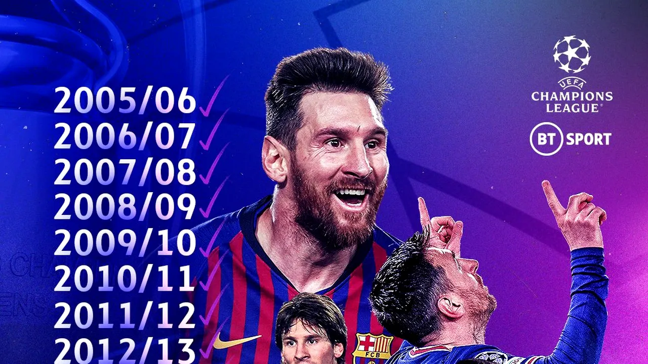 Recordurile lui Messi. Argentinianul l-a depăşit pe Ronaldo la două capitole
