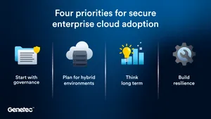Genetec evidențiază de ce guvernanța definește adoptarea în siguranță a cloud-ului în securitatea fizică la nivel de organizație