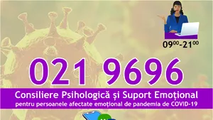 A fost lansată Linia de Consiliere Psihologică pentru persoanele afectate de COVID-19