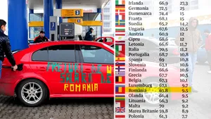 Vezi căt costă benzina în UE ca să îţi dai seama cât ar putea să mai urce preţurile în România