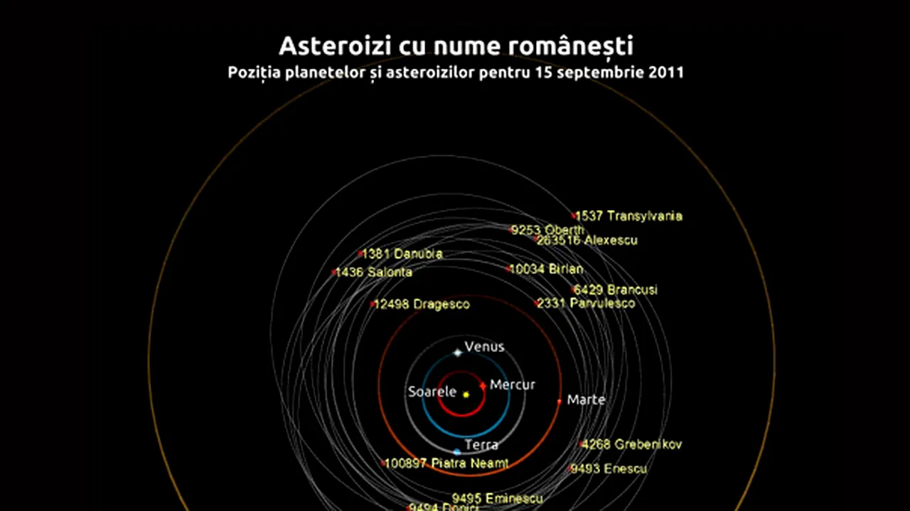 Nume româneşti pentru craterele de pe Lună, Mercur şi Venus - GALERIE FOTO