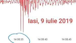 Iaşul, „lovit” de un meteorit. Explicaţia unui fizician după o bubuitură puternică în oraş: Unda de şoc, cauzată de căderea unui obiect extraterestru