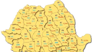 Topul judeţelor cu cea mai mare creştere a salariilor în perioada 2011-2014